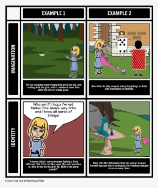 Alice's Adventures In Wonderland Theme #6534918