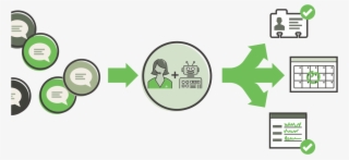 Live Website Chat #6537634