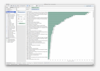 We Might Even Start Using Less Technical Labels By #6538308