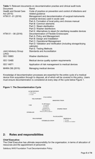 Page0005 1 #6540736