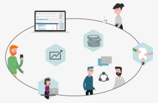 Smarterpath Smart Workplace Learning #6542069