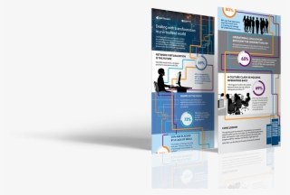 A Report And Infographic Designed For Cartesian, An #6542754