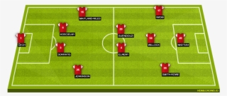 Of Bernd Leno As The Veteran Goalkeeper Is Now Restricted #6543366