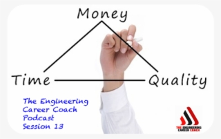 In This Session Of The Engineering Career Coach Podcast, #6545527