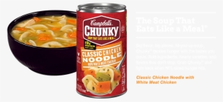 Chicken Noodle Soup #6545934