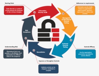 E3 Model R4 May18 #6546765