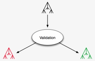57k Tree Bellcurve Ouch 30 Jun 2009 #6547535