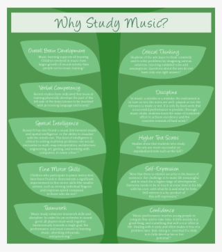 Cultivate Music Studio Can Develop A Customized Program #6548239