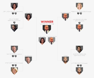 Chicago White Sox Bullpen Bracket First Pitch Contest #6548407 Chicago White Sox Bullpen Bracket First Pitch Contest #6548407