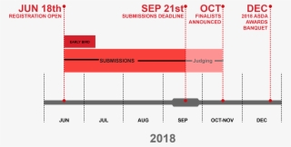 Timeline Png #6548937