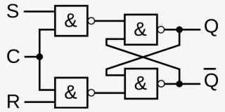 Iso Rs Ff Nand With Clock #6552467