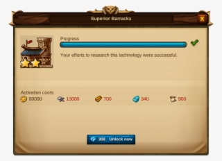 The Premium Used To Unlock The Technologies Will Take #6552595