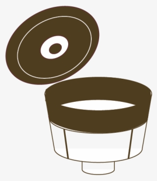 Keurig Png #6555363