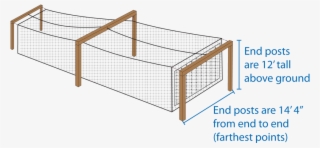 Suggestions For Constructing A 55 Ft #6555521