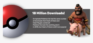 Top Developers #6556481