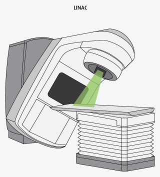 Cyberknife Is A Small Compact Linear Accelerator Mounted #6556608