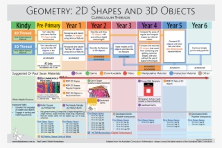 Dr Paul Swan #6558745