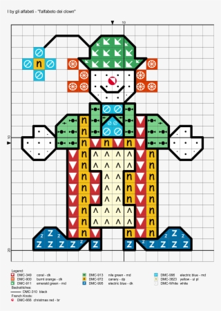 Alfabeto Dei Clown I #6559604