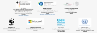 Sustainability Png #6559699