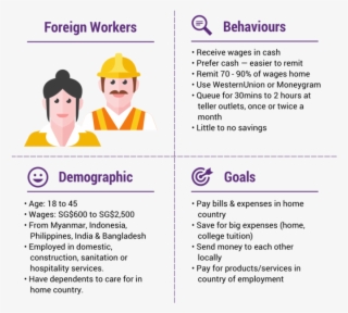 With A Total Resident Population Of #6560480