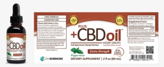 Certificate Of Analysis #6560849