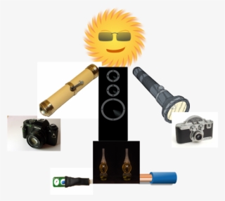 Thermal Energy , What Is Energy Types Of Energy #6563028