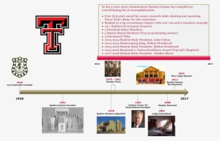 Oak In Face Of The Adversities #6567222
