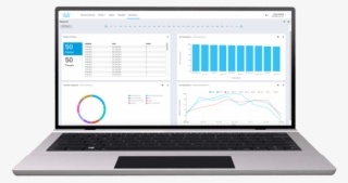 Cisco Defense Orchestrator #6568257