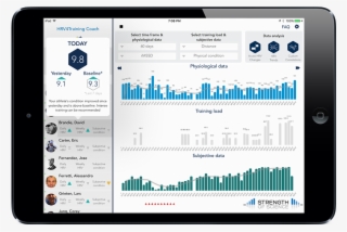 Getting Practical On Heart Rate Variability & Training #6570003