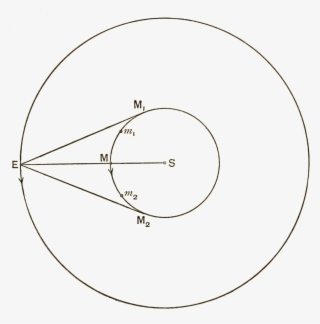 Short History Of Astronomy-fig 47 #6571126
