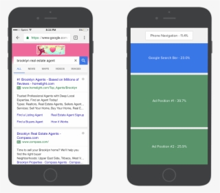Eta Screen Real Estate Comparison #6571178