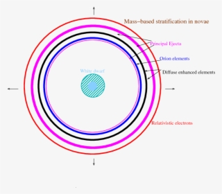 The Magenta Lines Enclose The Main Ejecta While The #6572431