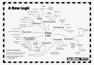 Network A New Logic #6572678
