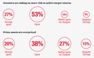 The Business Outlook For Europe In #6572681