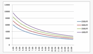 Keep On Track Marketing Image #6573131