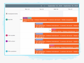 Get A Clear Vision Of Workload And Priorities #6573195