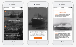 That Means You Will Always Be Up To Date With History #6575746