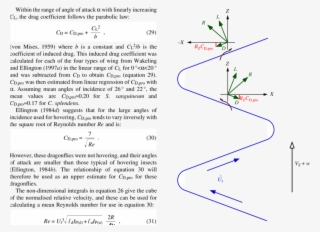 Acts 'downwards' During Both The Morphological Up-and #6583188
