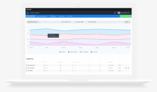 All Inclusive Cloud Based Seo Software #6586443