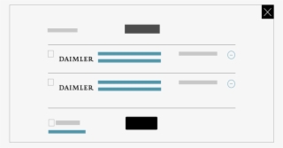 Daimler Jobsearch > Watch List #6589135