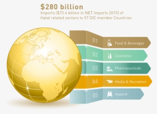 Htmc Will Serve As A One-stop Shop For All Their Market #6591406