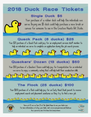 12th Annual Duck Race June #6595320