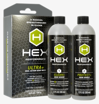 How To Use Hex Gear Wash On Hiking Boots #6596787