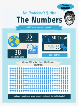 Once You Watch Our Movies Or Concerts We Hope You'll #6598864