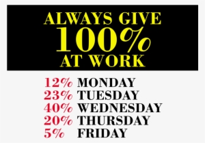 Internet Meme Computer Icons Logo Percentage - 100 Percent Work Week #660706