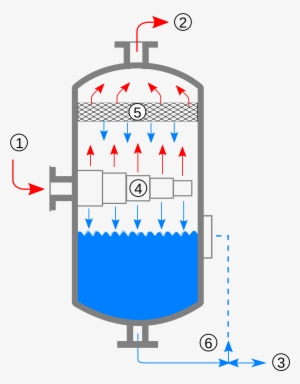 Open - Knock Out Drum #661420