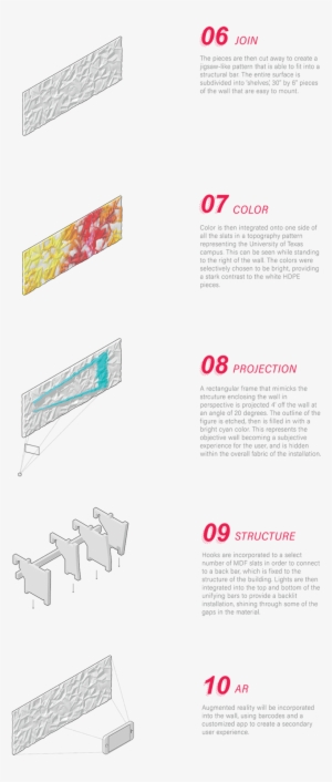 Bieg Wmb Project 04 Diagrams01 2 - Portable Network Graphics #663342
