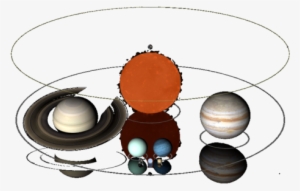1e8m Comparison Saturn Jupiter Ogle Tr 122b With Uranus - Planet #665345 1e8m Comparison Saturn Jupiter Ogle Tr 122b With Uranus - Planet #665345