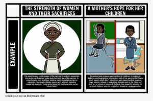 Themes In Women By Alice Walker - Cartoon #669166