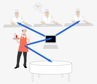 It's Common Practice To Run A Battle-tested Web Server #6603121